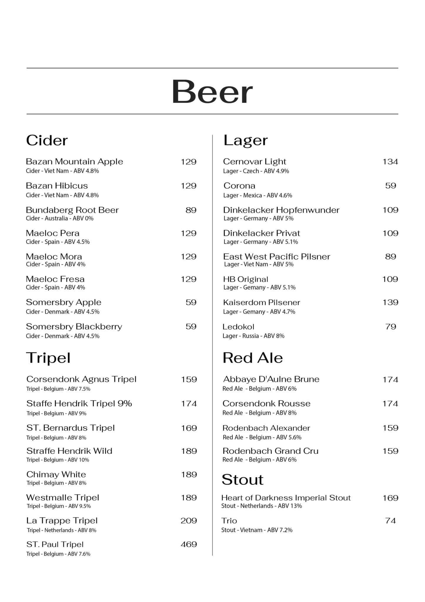 Menu | Drinkery